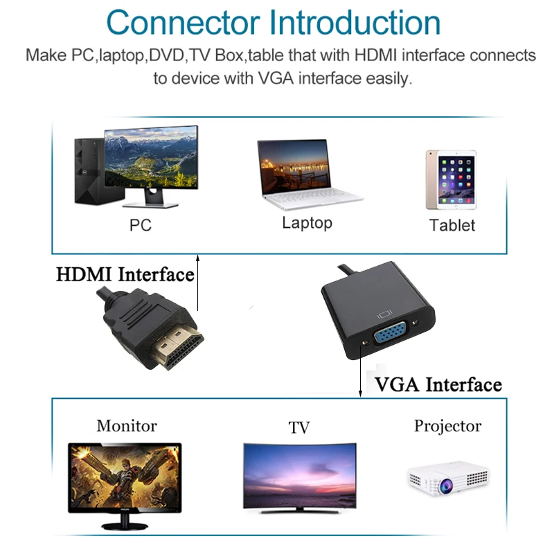 1080P HDMI к VGA Кабель адаптер конвертер для PS3 PS4 ноутбука ТВ коробка HD tv xbox с аудио