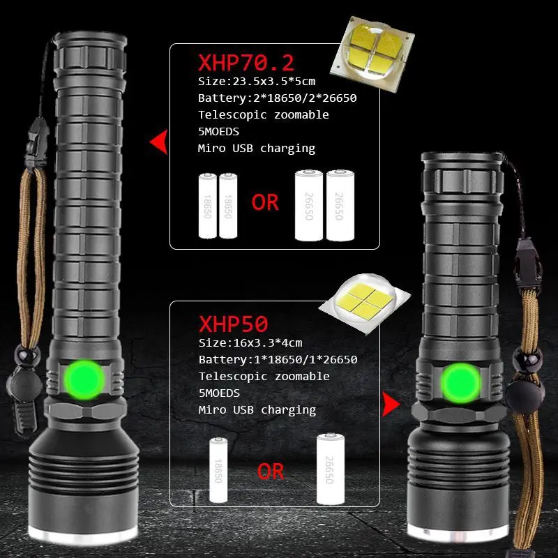 80000LM мощный светодиодный фонарик XHP70.2/XHP50 USB Зарядка зум фонарь lanter 26650/18650 батарея