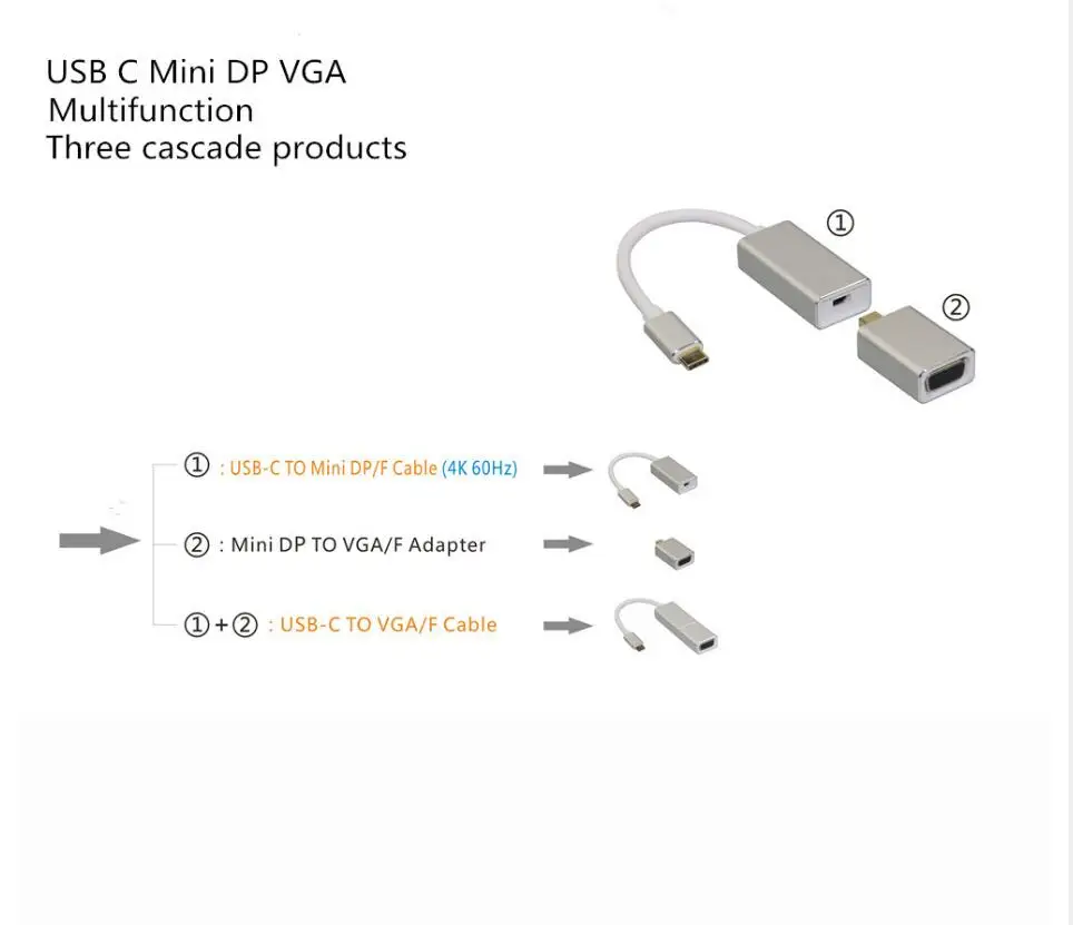 USB C концентратор usb type c для mini Displayport несколько комбинированных концентраторов dp