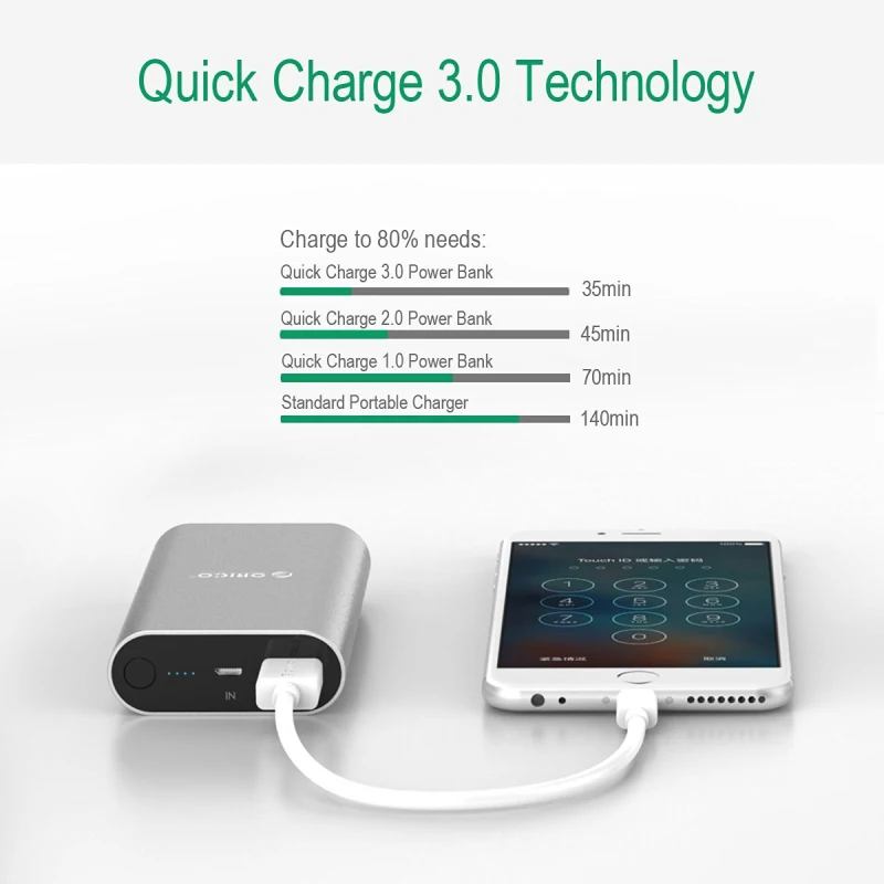ORICO QS1 QC3.0 power Bank 10050mA LG18650 Высокая емкость Универсальное портативное быстрое