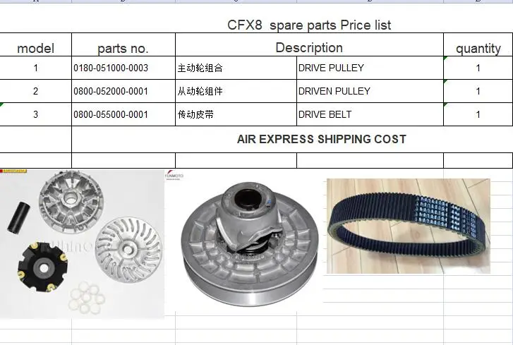 Запчасти для приводных дисков и ремень двигателя CFMOTO CF800 CFX8 2V91W|cfmoto parts|suit suitsuit belt |