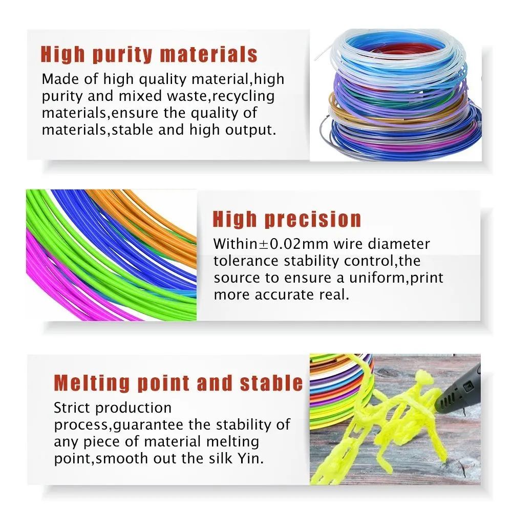 Нить для 3D печати SUNLU 1 75 PLA 5 м нить пла произвольный цвет яркий материалы 3d-печати