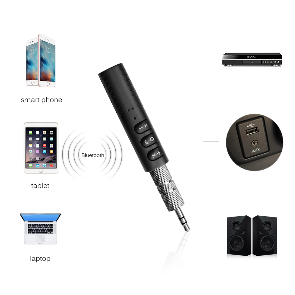 Беспроводной автомобильный Bluetooth аудио музыкальный приемник 3 5 мм разъем Aux