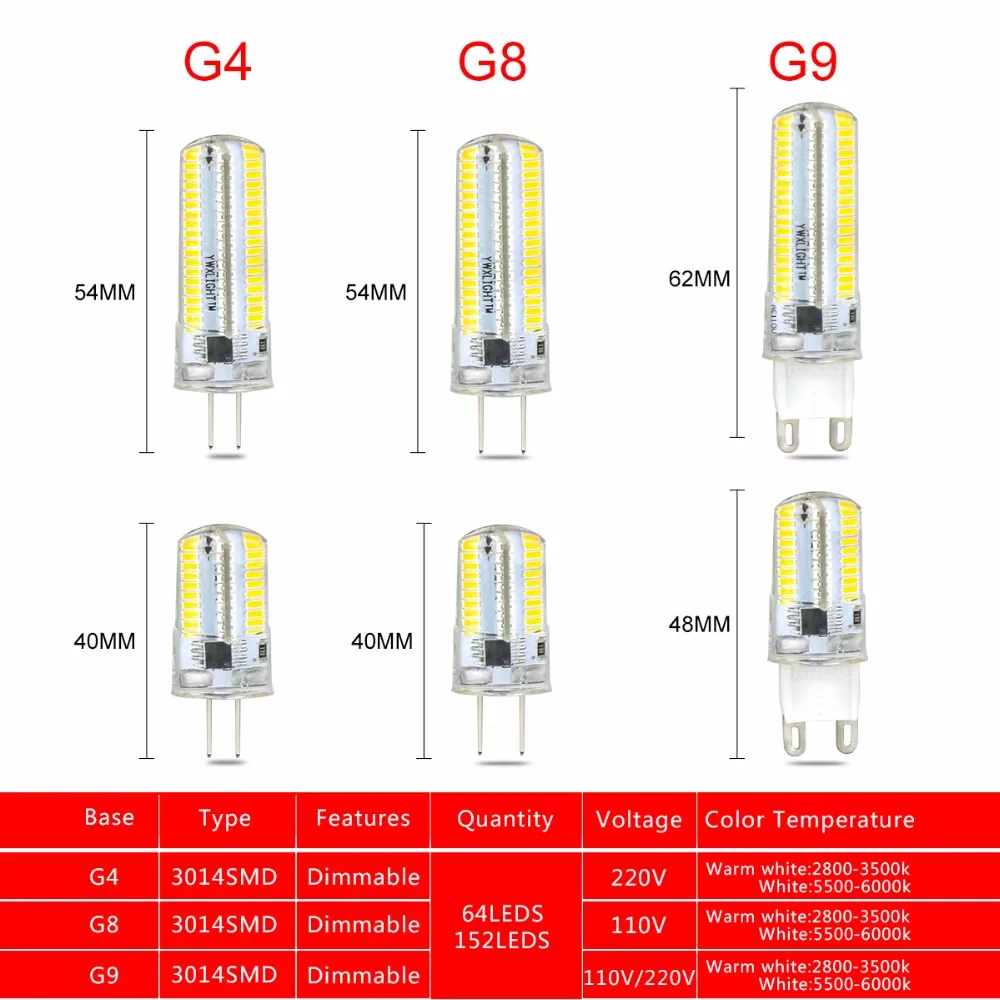Диммисветодиодный Светодиодная лампа Cob G4 G8 G9 с чипом SMD 3014 64 152 LED s без мерцания 110
