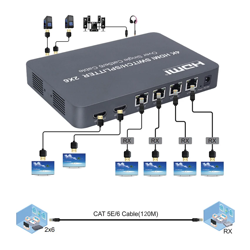 2x6 HDMI коммутатор/разветвитель удлинитель Оптический SPDIF + 3 5 мм разъем аудио
