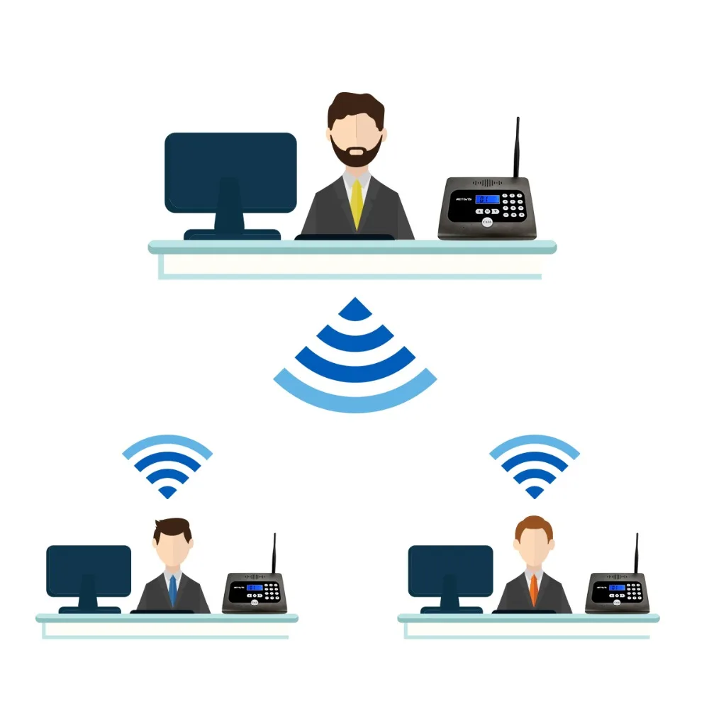 RETEVIS RT57 Duplex Indoor Wireless Voice Calling Intercom System Business Calling Device Two-way Desktop Radio For Office/Home