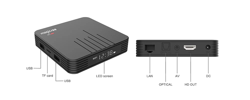 MAGICSEE N5 Max Android 9,0 ТВ приставка Amlogic S905X2 2,4 ГГц+ 5 ГГц WiFi 2 ГБ 16 ГБ/4 ГБ 32 ГБ/64 Гб Bluetooth 4,1 Поддержка 4K H.265