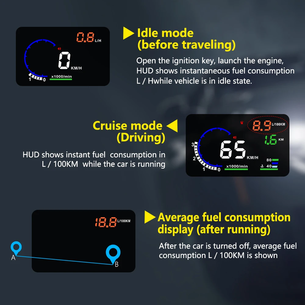 Горячая A8 5,5 дюймов HUD OBD2 дисплей для автомобиля цифровой спидометр лобовое стекло проектор сигнализация превышения скорости