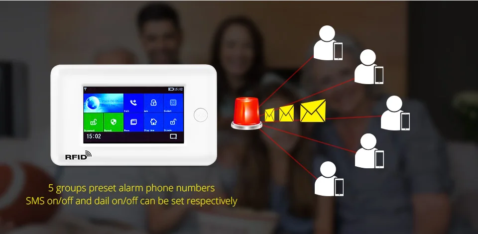 FUERS wifi GSM домашняя система охранной сигнализации Мини PIR детектор движения GPRS 4,3 дюймов TFT цветной экран приложение RFID контроль 10 языков