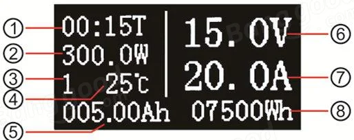 100 в 50A/100A 7в1 OLED Многофункциональный тестер напряжения, тока, времени, емкости Вольтметр Амперметр Электрический измеритель параметров