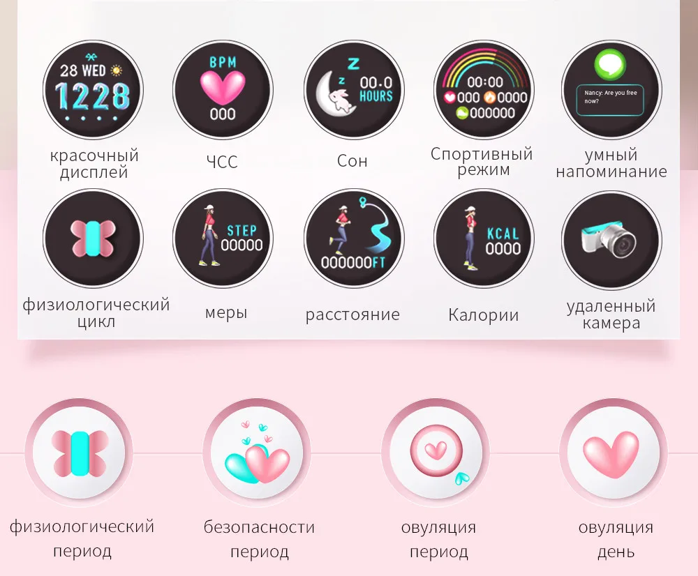 SKMEI Для женщин Smart Watch Top сердечного ритма женский период напоминание Smartwatch дамы наручные спортивные часы reloj умные часы B36