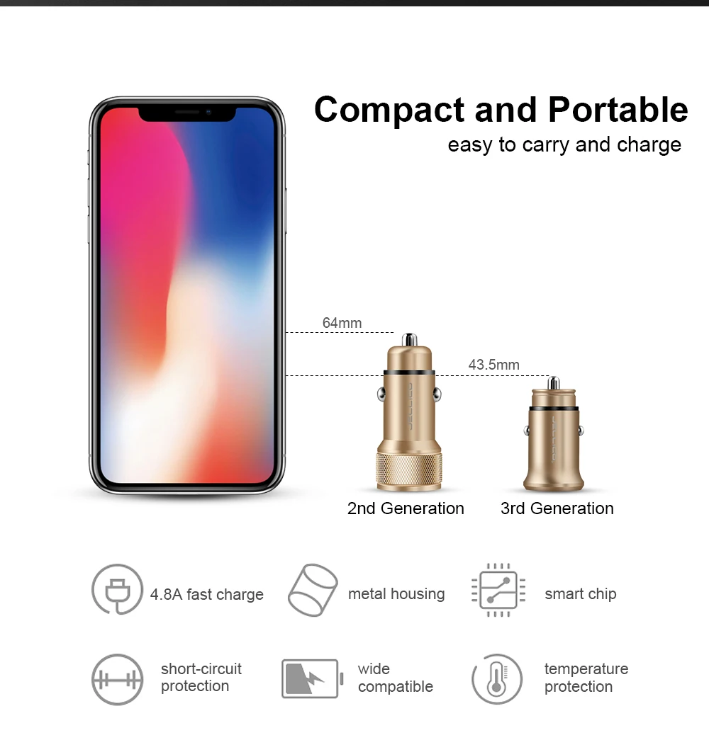 Jellico металлическое мини USB Автомобильное зарядное устройство для iPhone Xiaomi Tablet Dual USB Автомобильное зарядное устройство для телефона адаптер 5 в 4.8A быстрое зарядное устройство автомобильное зарядное устройство