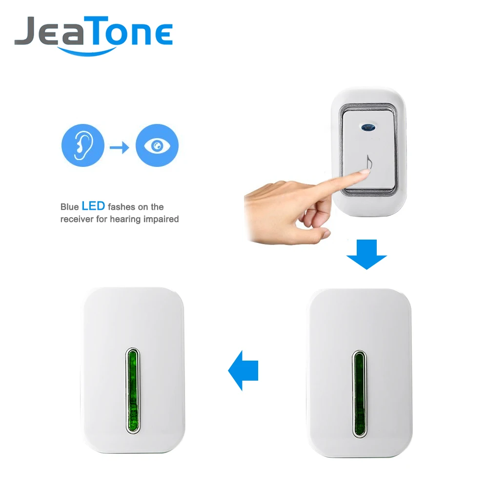 JeaTone беспроводной штекер-в дверной звонок для дома с 36 колокольчиками 1 открытый передатчик+ 2 Крытый приемник гарантия качества два года