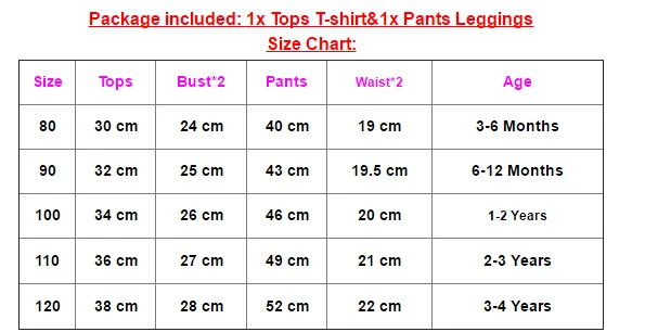 Детский осенний комплект одежды для маленьких девочек на Хэллоуин серый топ с