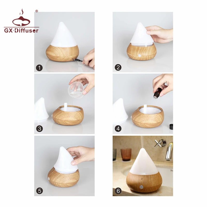 GX.Diffuser USB Арома диффузор человека инфракрасный ультразвуковой увлажнитель