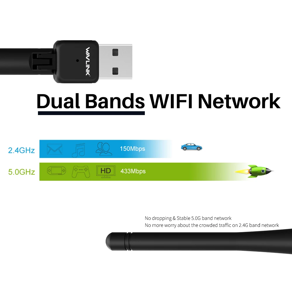 Wavlink USB Wifi адаптер 600 Мбит/с двухдиапазонный 5G/2 4G Беспроводной Ethernet Сетевая карта