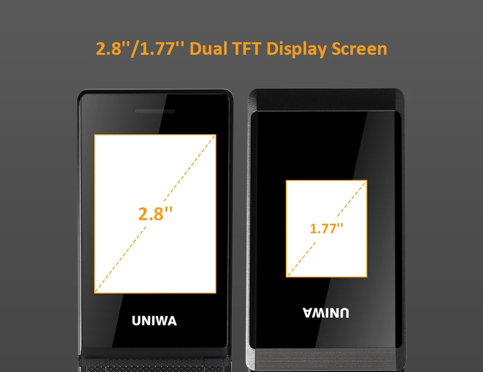 UNIWA X28 2G GSM раскладушка флип сотовый телефон старшие большие кнопочные мобильные телефоны Dual Sim FM радио Русский Иврит Клавиатура бренд