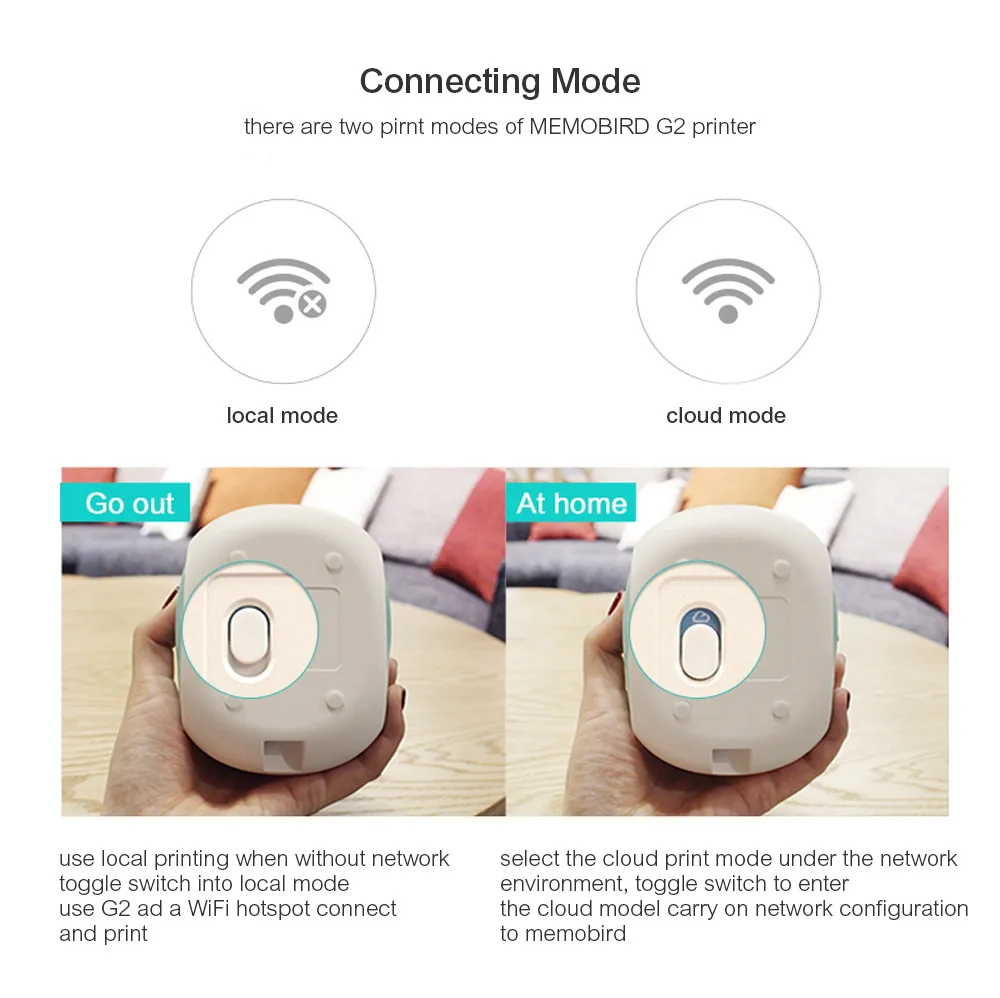 G2 Wifi портативный Bluetooth печать штрих-кодов Беспроводной Карманный Компактный термопринтер электронный компьютер офис для MEMOBIRD