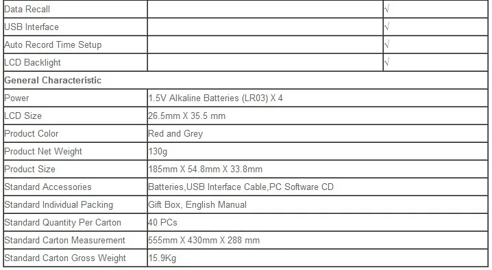 Uni-t UT331 UT332 цифровой тестер termo higrametro termometro температура umidade medidor de umidade с ЖК-подсветкой и USB