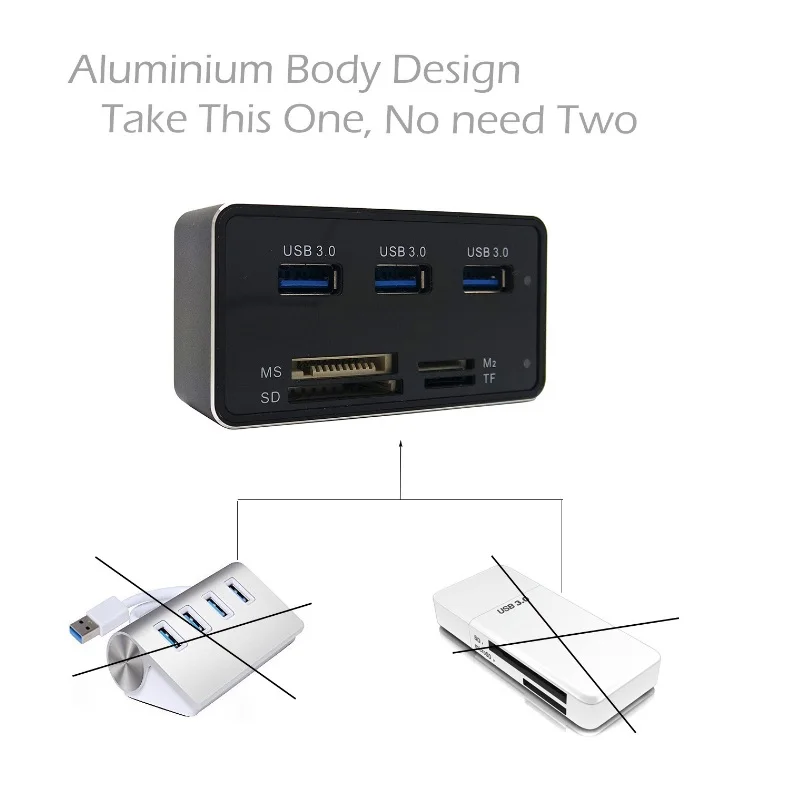 Кардридер Usb 3 0 7 в 1 с тремя USB портами кардридер SD TF M2 MS Micro usb концентраторами для