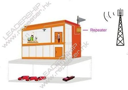 Крышка 1000m2 PCS980 1900mhz 3G LCD сотовый телефон/повторитель сигнала для сотового