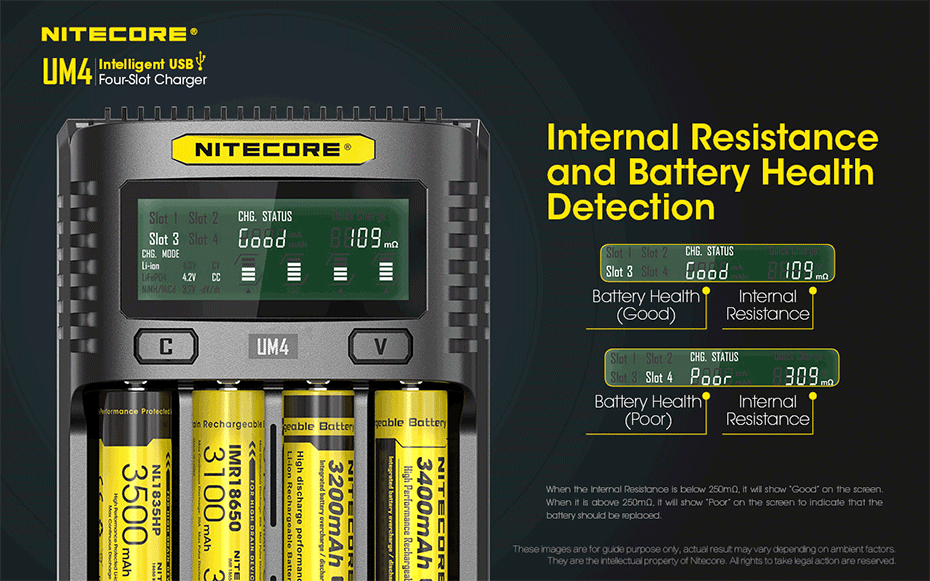 NITECORE UM4 многофункциональная четырехслотовая Быстрая зарядка с зарядным устройством USB для активации ремонта
