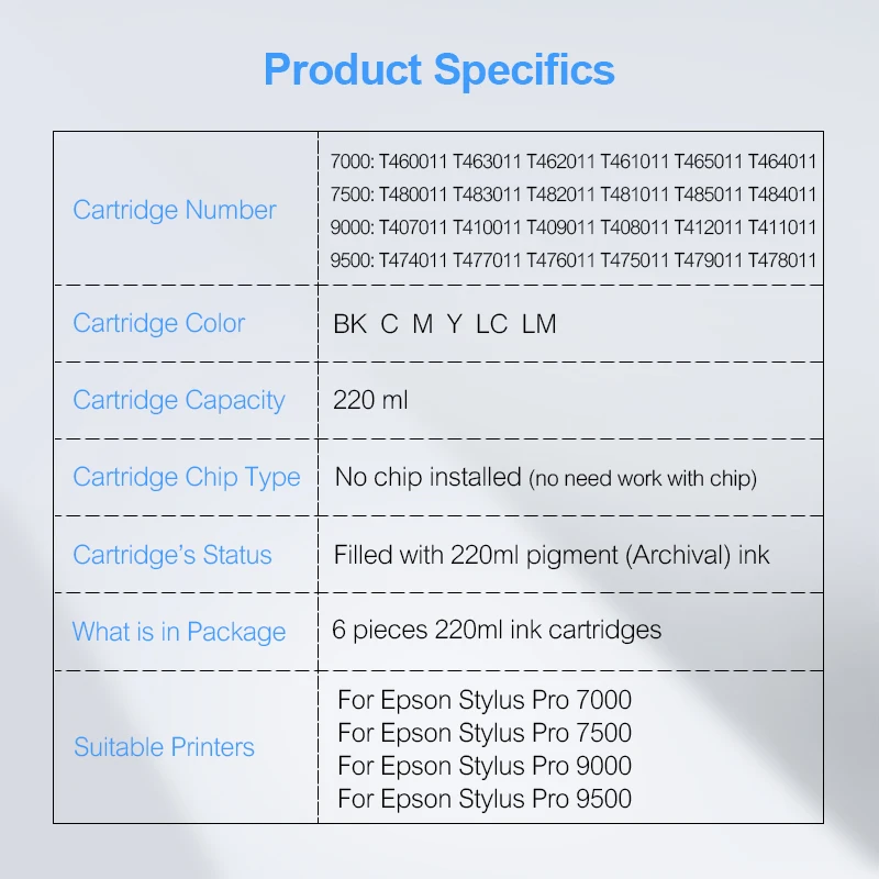 6 цветов/комплект картридж с чернилами для Epson Stylus Pro 7000 7500 9000 9500 | Компьютеры и офис