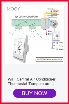 WiFi смарт гаражная дверь смарт жизнь приложение дистанционное управление открыть закрыть монитор совместим с Alexa Echo Google Home без концентратора требуется