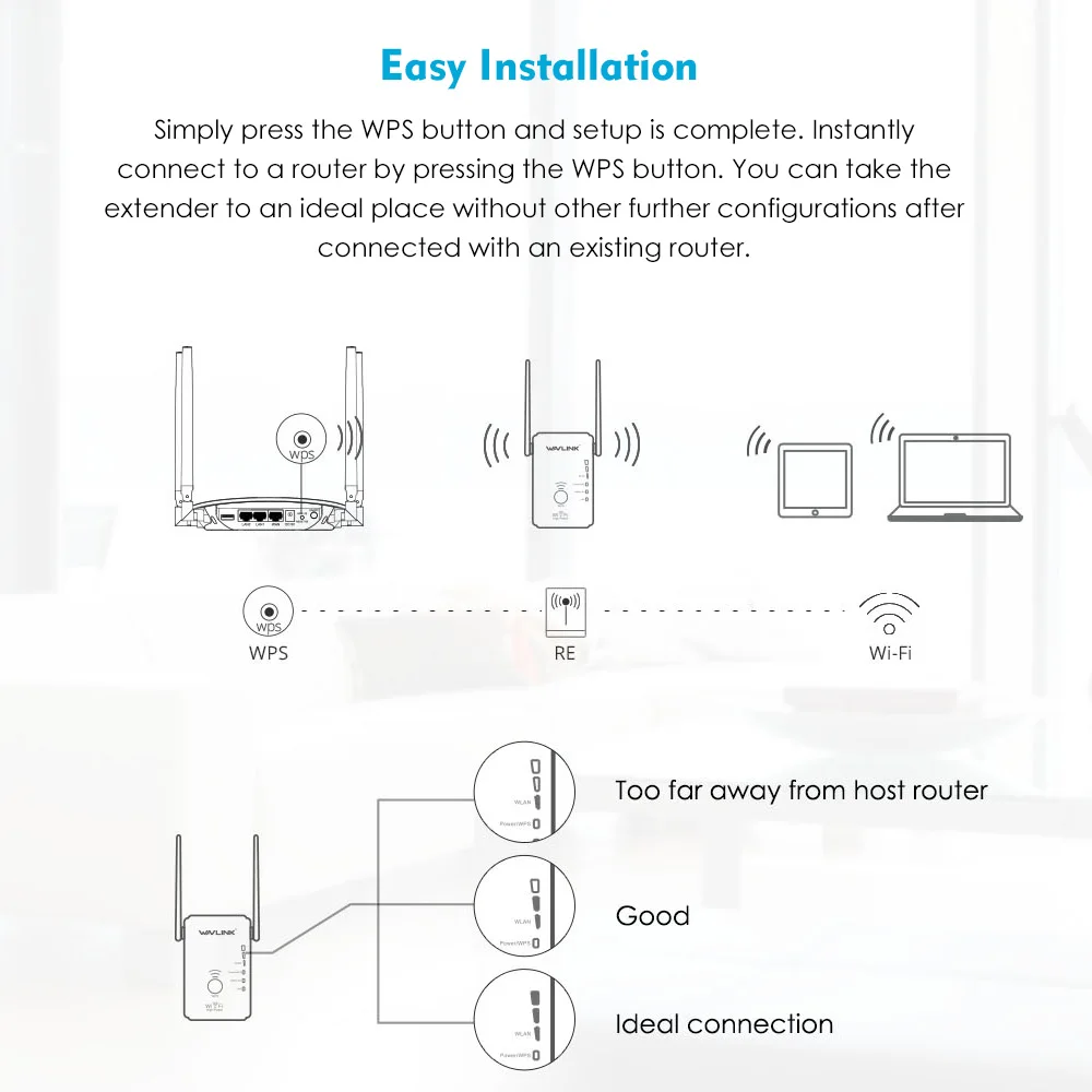 Беспроводной Wi Fi ретранслятор Wavlink N300 высокой мощности/расширитель