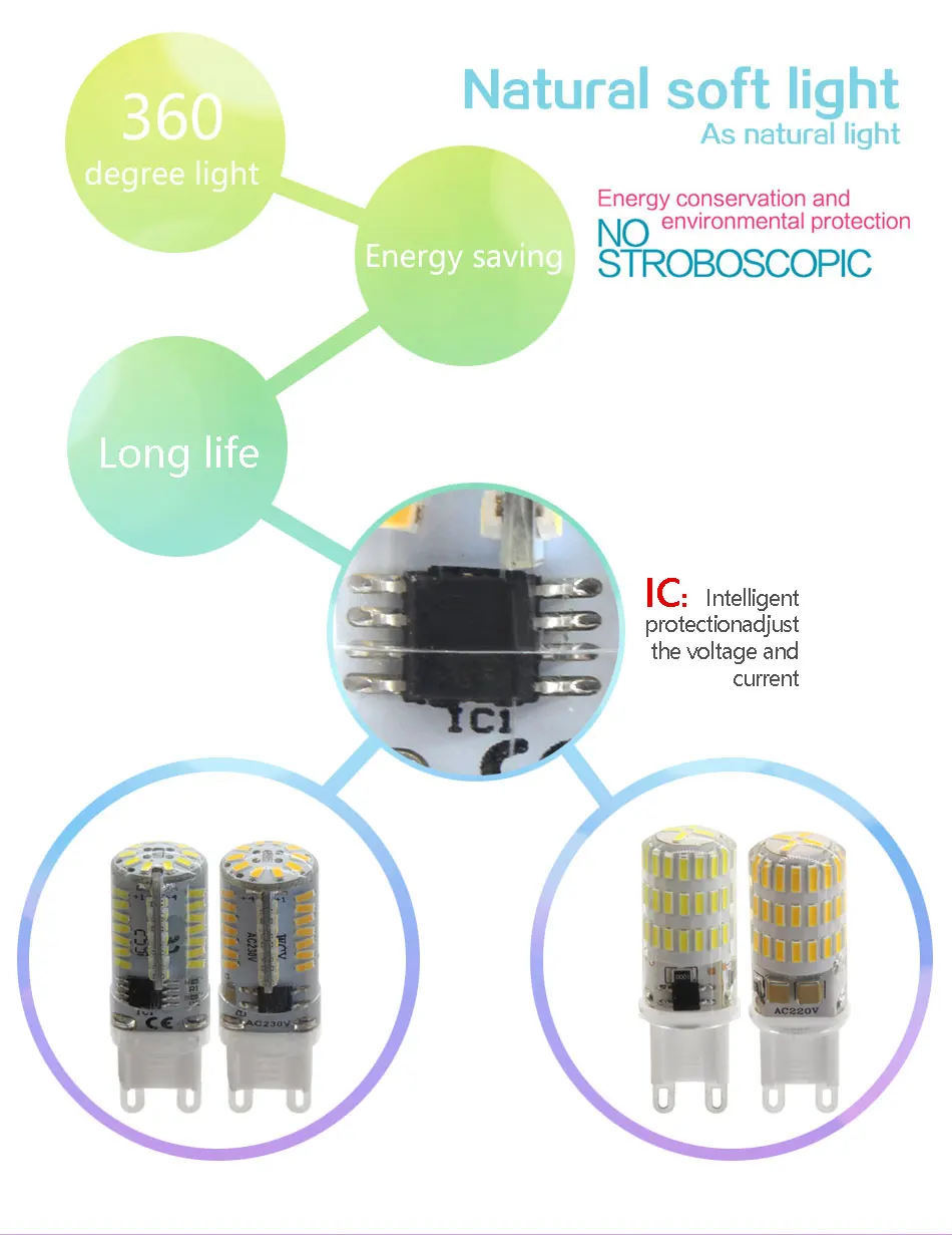 COB led g4 led 12В 3 Вт 5 Вт 6 Вт 8 Вт 10 Вт 12 Вт g4 luz de la lamp para la lamp de cristal G4 luces leds лампа SMD 24/48 bombill