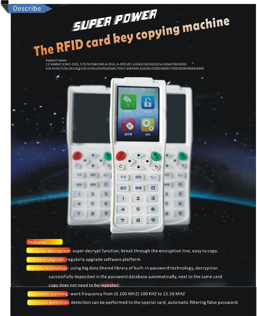 Супер 125 кГц-13,56 МГц больше частоты RFID ID EM кард-ридер& писатель& копир/дублирование для системы контроля доступа