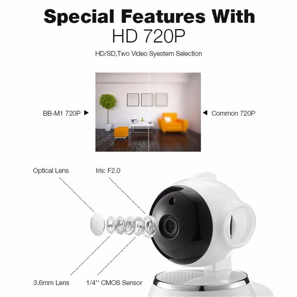 Беспроводная ip камера HD 720P Wi Fi беспроводная сетевая мини интеллектуальное