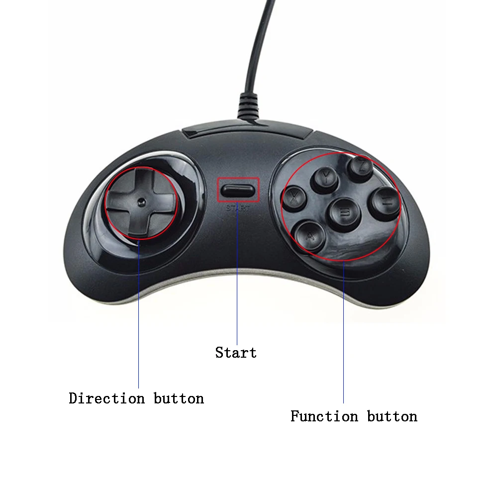 Абсолютно Новый Классический проводной 6 кнопок для USB SEGA классический геймпад
