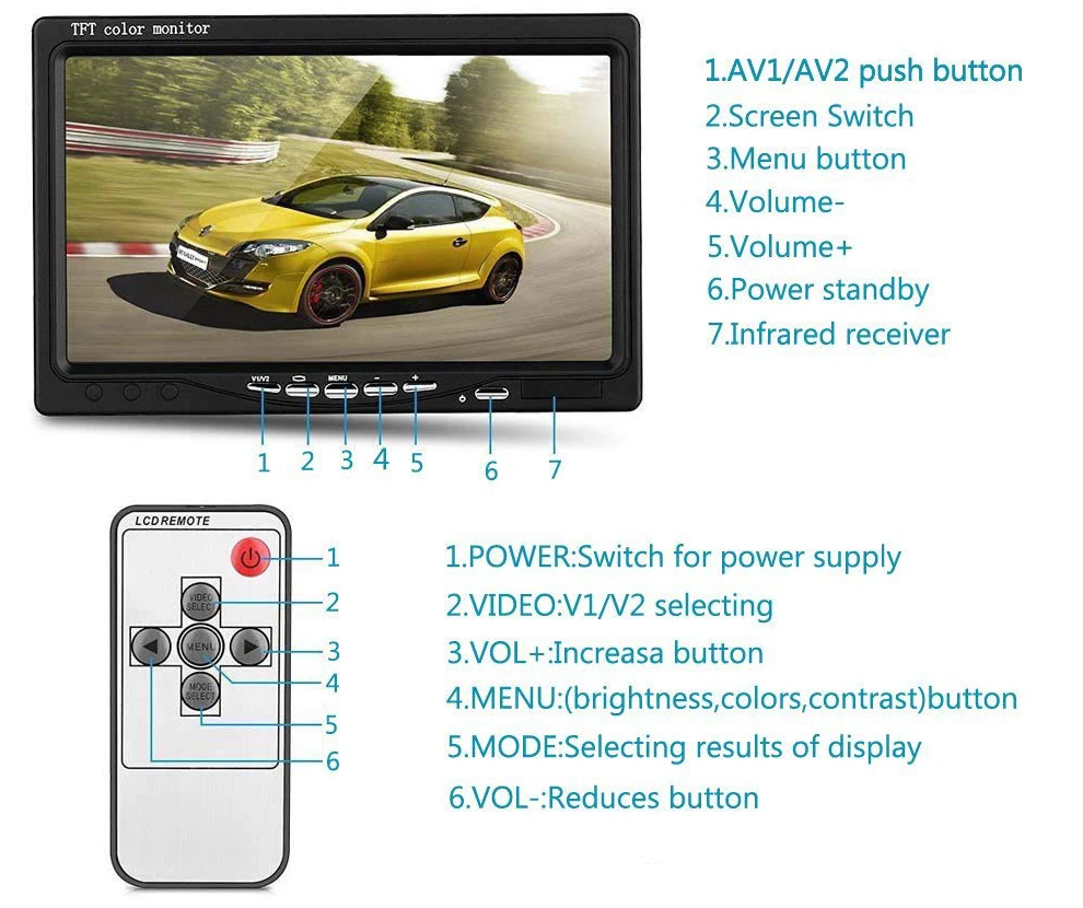 Uvusee DC12V-24V " ЖК-монитор 4CH Quad сплит-экран видео вход для автомобиля грузовика передний задний вид сбоку камера
