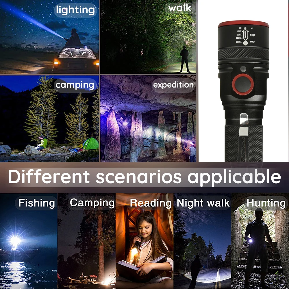 

USB Rechargeable LED Flashlight 3 Lighting Mode Zoomable Waterproof Portable Torch Powered By 18650 Battery with Free USB Cable