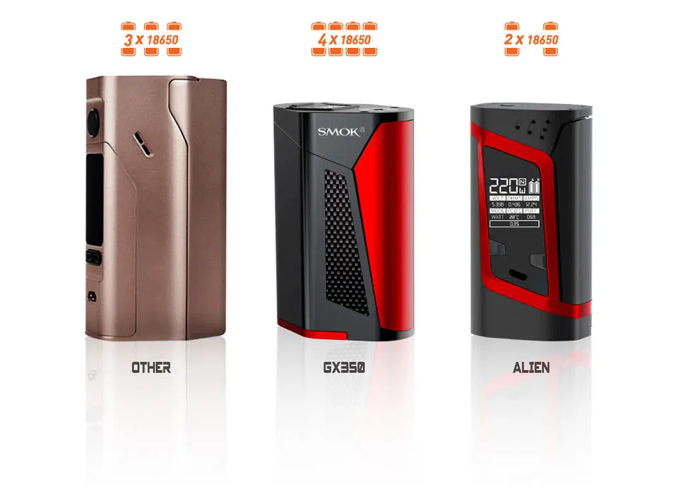 SMOK GX350 Комплект 350 Вт большой мощности испаритель вейп-комплект электронной сигареты SMOK GX350 коробка мод 6 мл емкость TFV8 танк