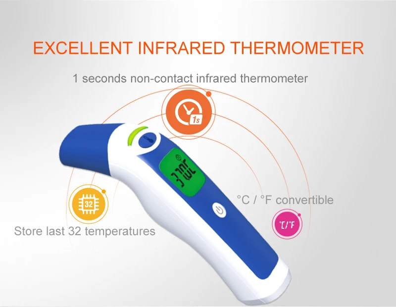 FDA Baby Termomete цифровой ИК ЖК-Инфракрасный двойной режим лоб и ухо взрослый термометр для тела с функцией сигнализации CE