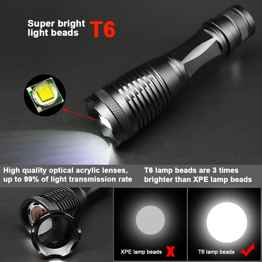 Перезаряжаемые фонарик переносной уличный походный XML T6 светодиодный бликов
