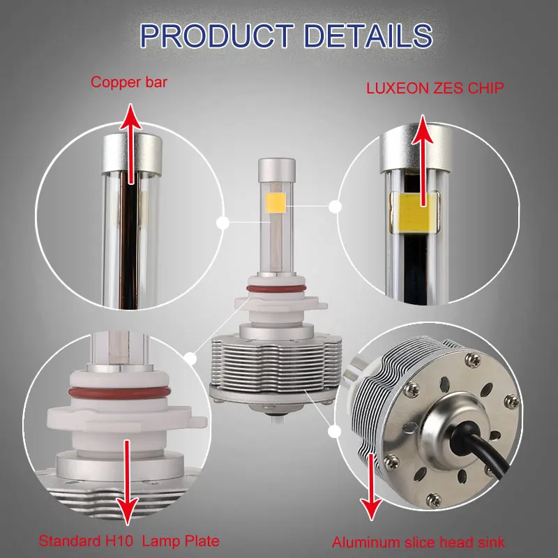 Новейший H10 светодиодный комплект противотуманных фар автомобильные лампы