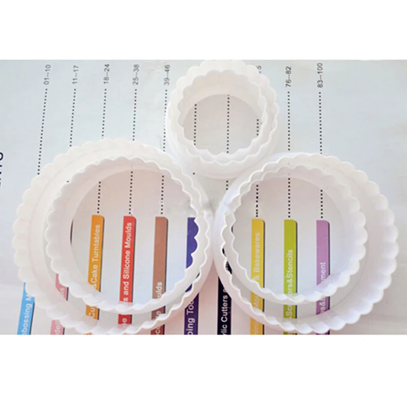 ДЕНЬ ВЕСЕЛО 2016 Мода Инструменты Кухни Круглой Формы Фондант Торт Украшение Печенье Резак Вставить Sugarcraft