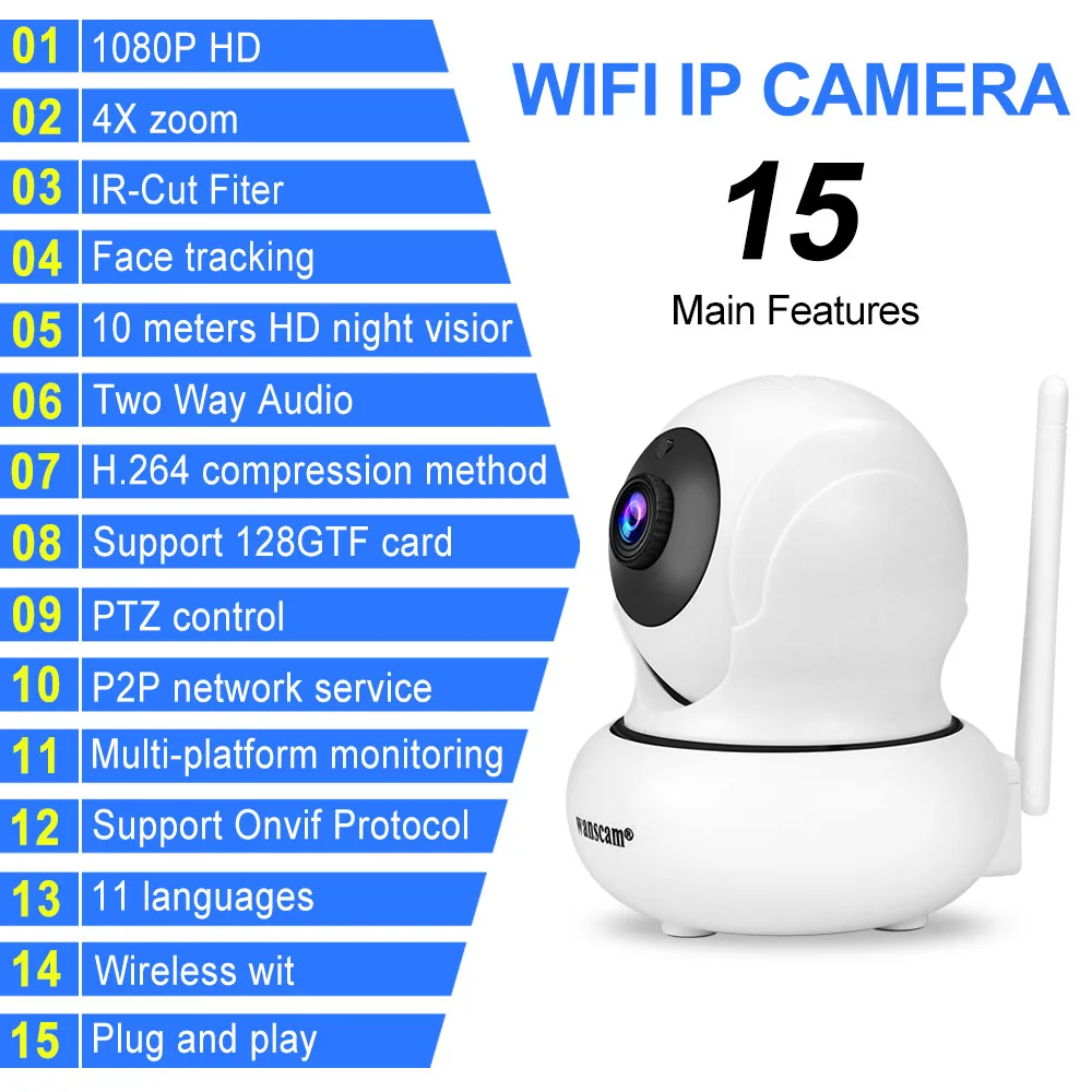Беспроводная ip-камера Wanscam 1080 P, wifi, видео дверной звонок, сетевая CCTV камера наблюдения, ночное видение, обнаружение движения, детский монитор