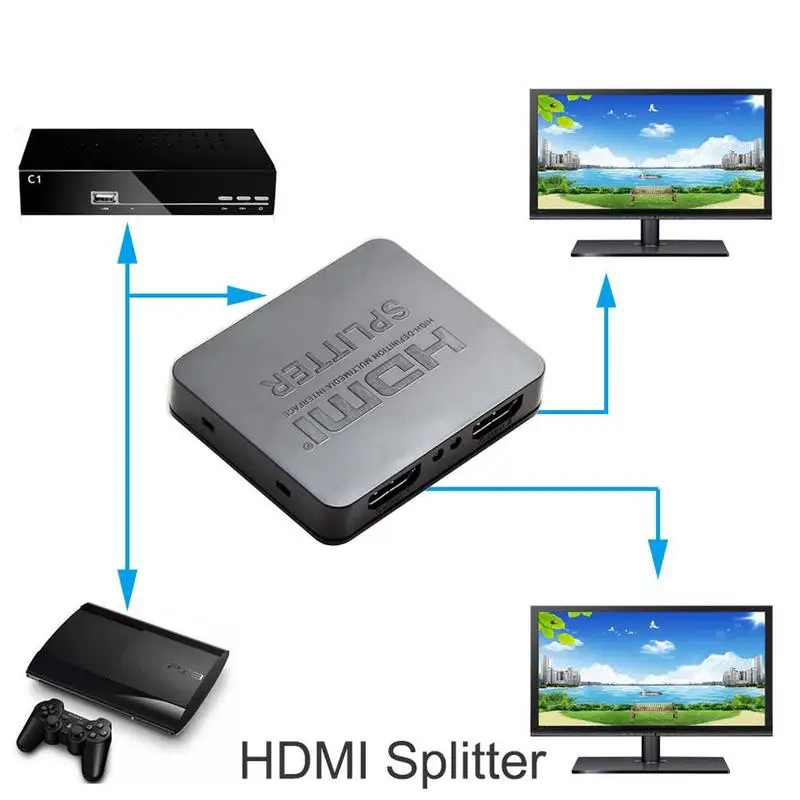 Хорошее применение Ultra Hd 4k Hdmi сплит тер разделен на два порта ретранслятор
