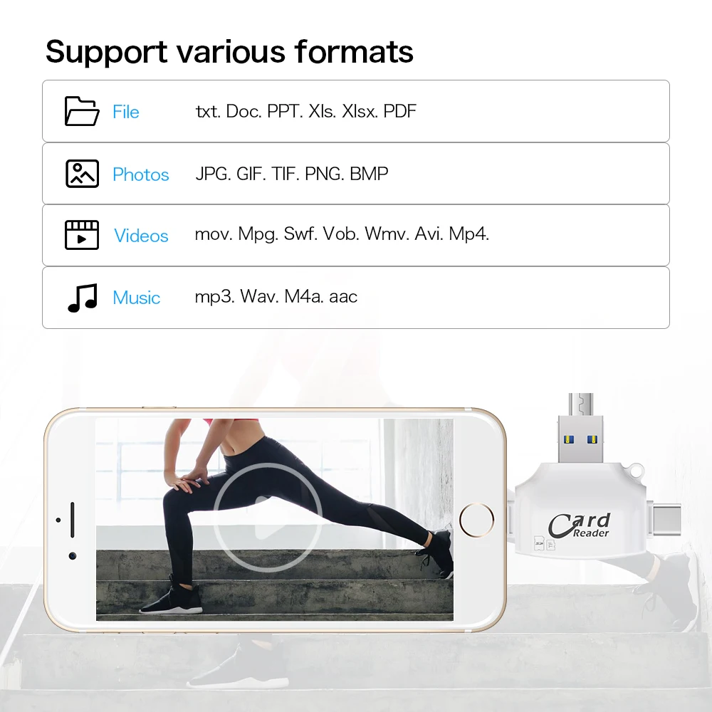 Кардридер 4 в 1 для SD TF iOS Type-C usb 2 0 Android мультисистемный совместимый адаптер
