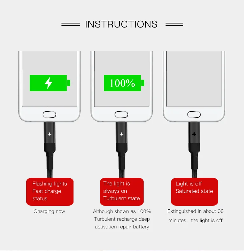 Yesido CA28 Smart power Off Micro USB кабель для samsung Xiaomi 2.4A кабель для быстрой зарядки автоматическое отключение USB шнур телефонный кабель для передачи данных