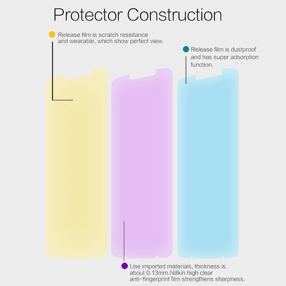 2 pcs/lot NILLKIN screen protector for Motorola Moto Z3 Play protective film | Мобильные телефоны и аксессуары