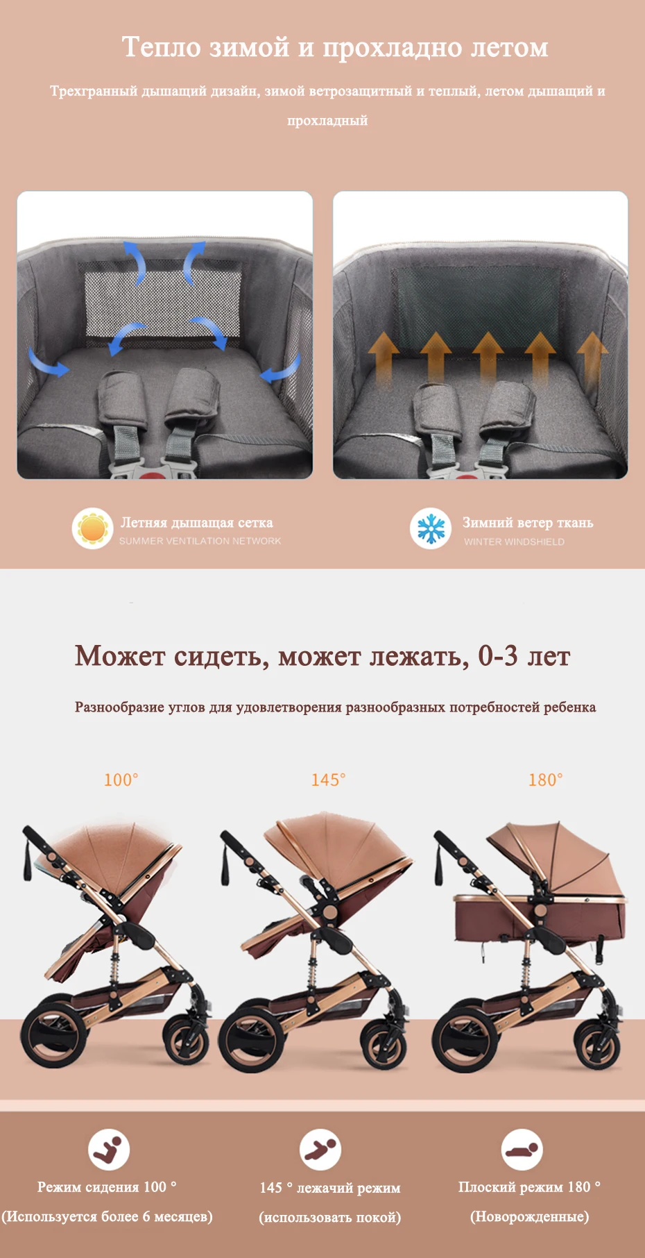 Детская коляска 3 в 1 с автокреслом с высоким пейзажем, детская коляска, может лежать, складывается, амортизирует, на колесиках, детская корзина