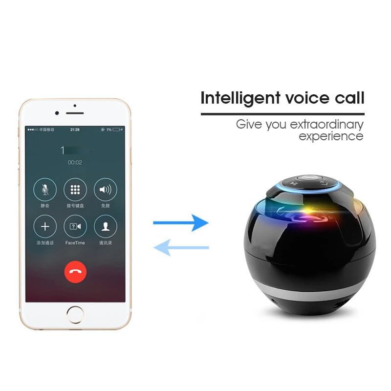 Magift Bluetooth Динамик Портативный Колонка Поддержка TF карты FM радио 3 5 мм аудио кабель