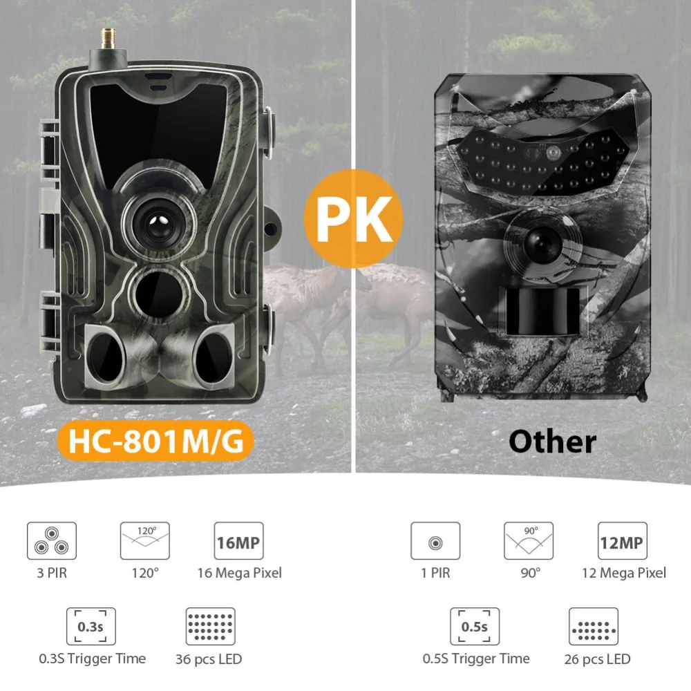 Фотоловушка Suntekcam HC-801M 2G камера для фотоловушки 16 МП SMS/MMS/SMTP IP65 0 3 с триггер времени