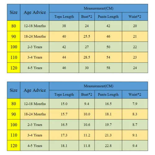 Летняя одежда для маленьких девочек комплект из 2 предметов: топ с рюшами юбка