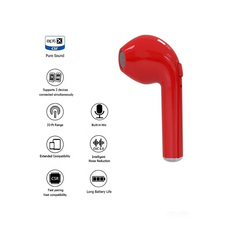 RBAYSALE Bluetooth I7 Беспроводные наушники с одним ПК стерео звук микрофоном Handfree Call